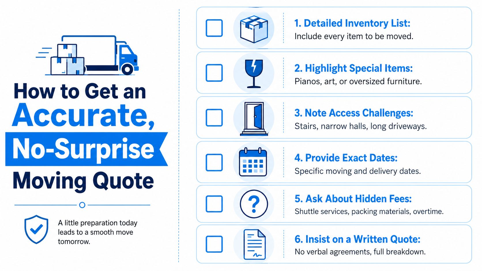 A checklist showing six essential steps to prepare for obtaining an accurate moving company quote.